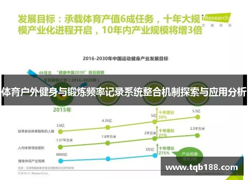 体育户外健身与锻炼频率记录系统整合机制探索与应用分析